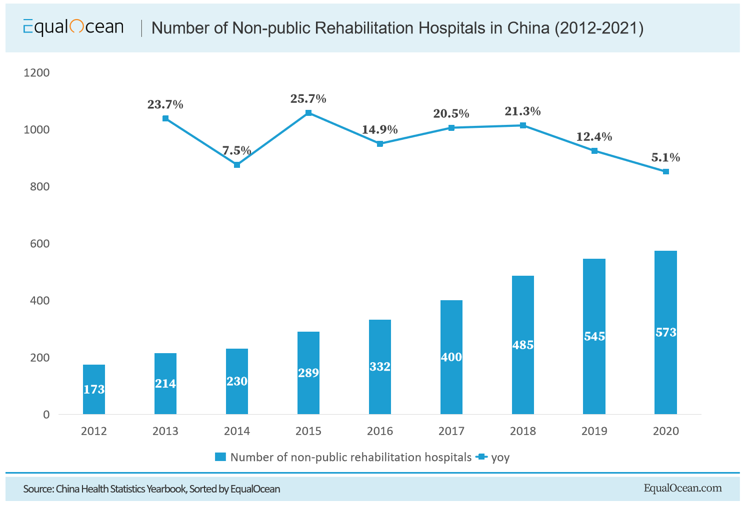 rehabilitation hospital.png.png